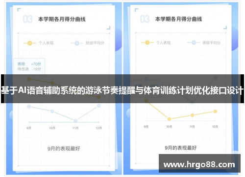 基于AI语音辅助系统的游泳节奏提醒与体育训练计划优化接口设计
